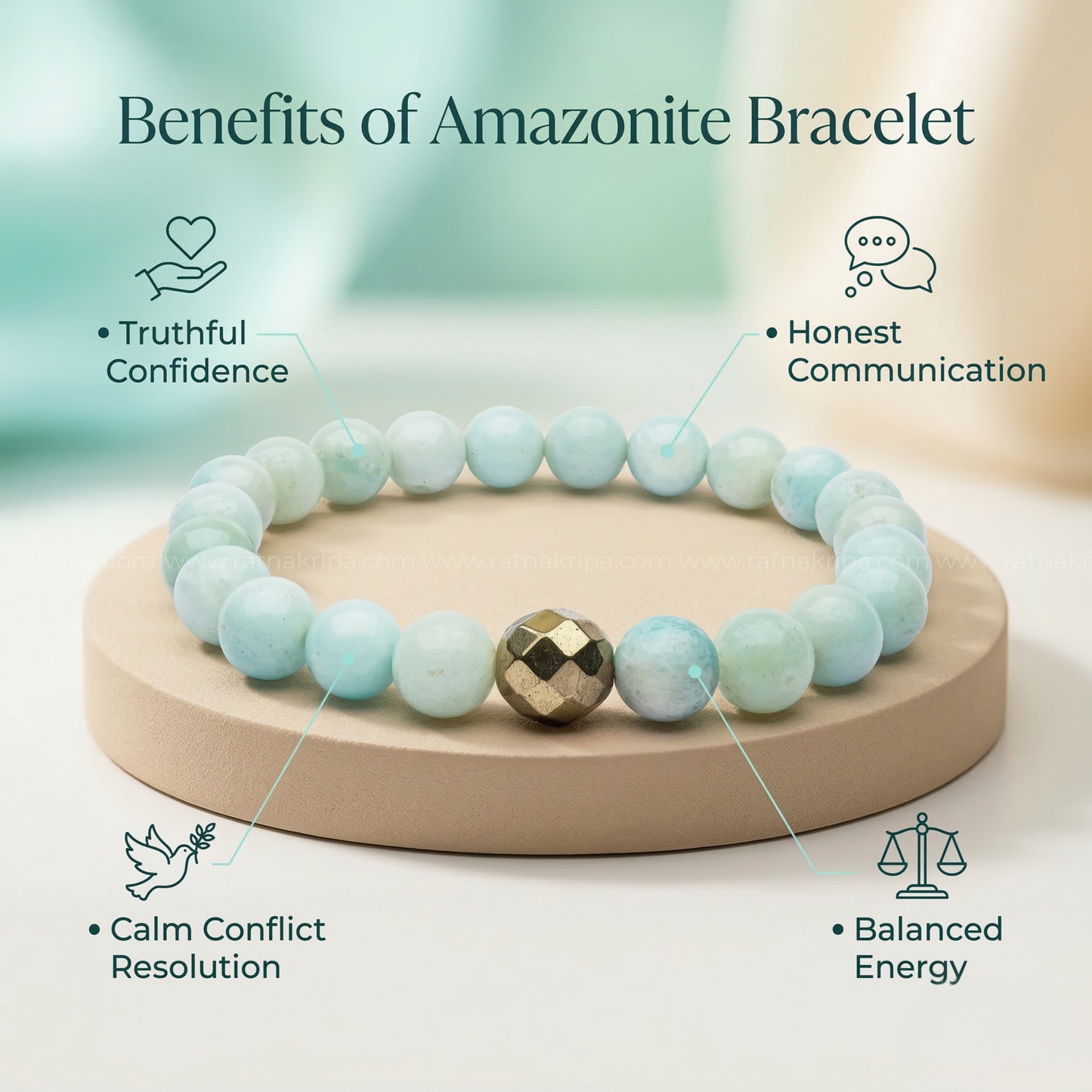 Amazonite Bracelet - For Calm, Truth and Confidence