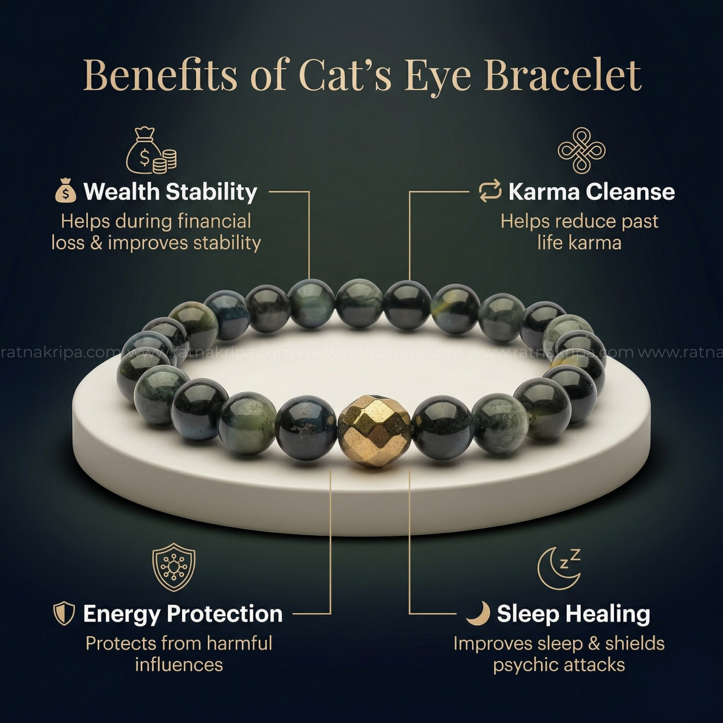 Cat's Eye Bracelet - For Intuition and Wisdom