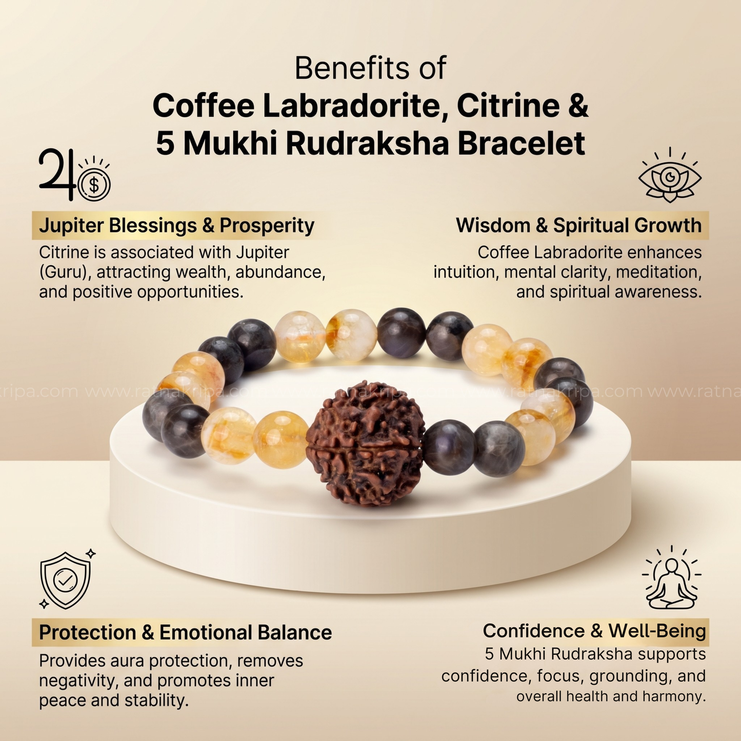Coffee Labradorite and Citrine with 5 Mukhi Rudraksha Bracelet