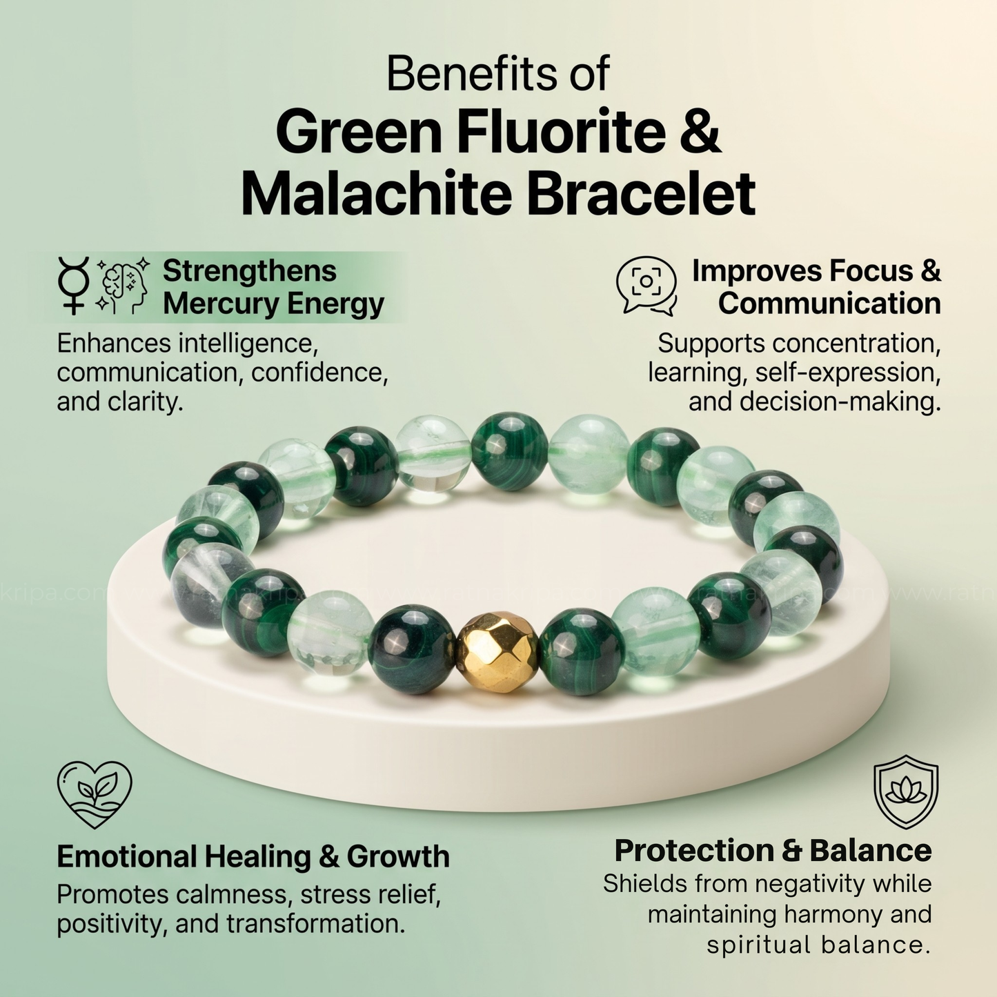 Green Fluorite and Malachite Bracelet