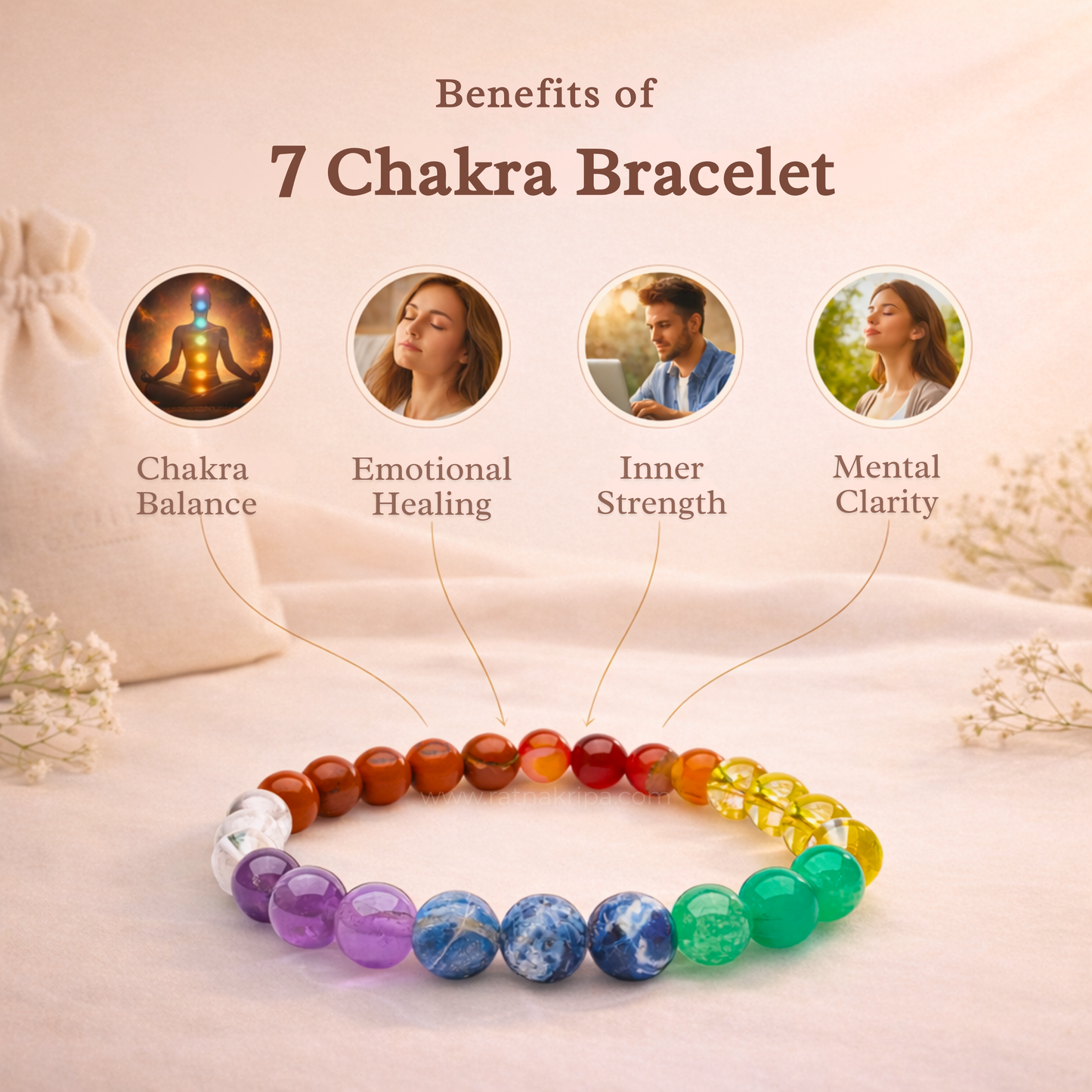 Seven Chakra Bracelet - Balance, Healing & Strength