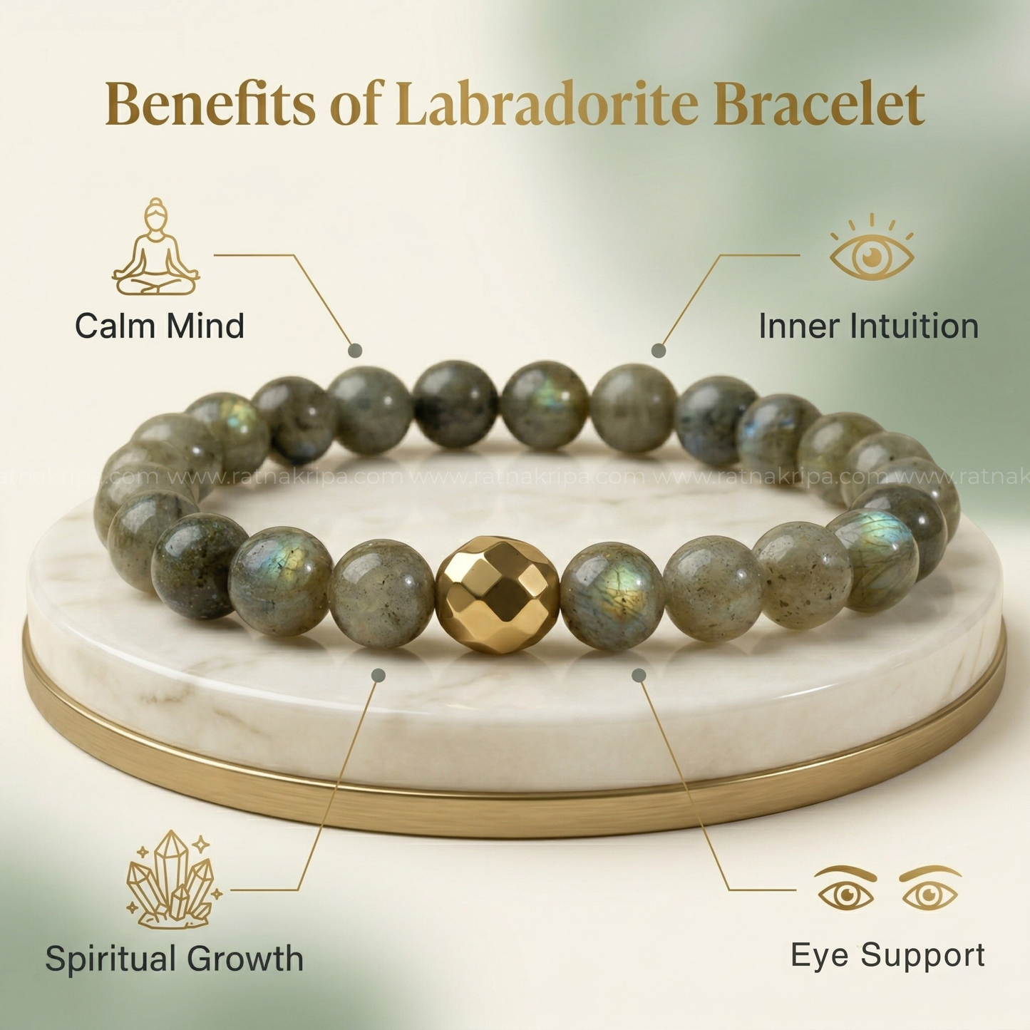 Labradorite Bracelet - For Transformation