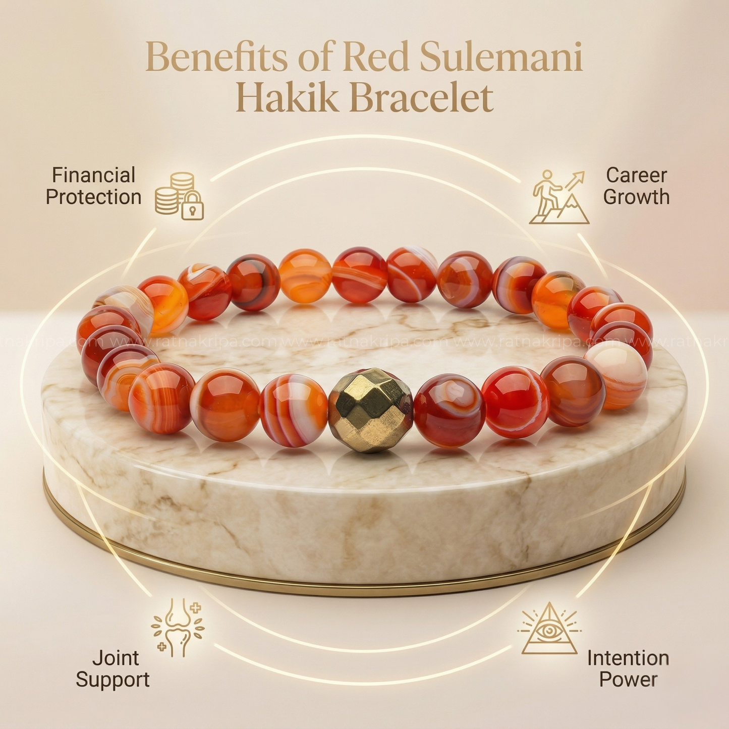 Red Sulemani Hakik Bracelet - For Courage and Confidence