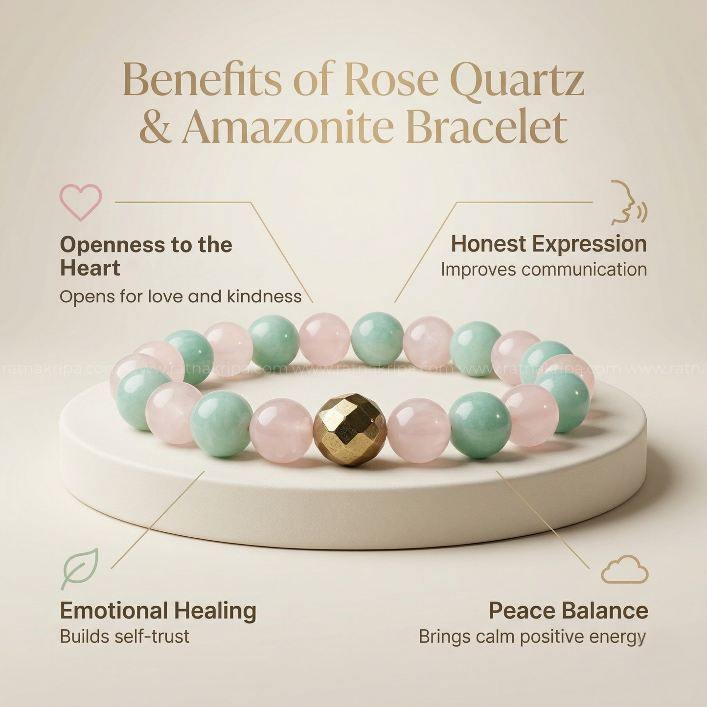Rose Quartz and Amazonite Combination Bracelet